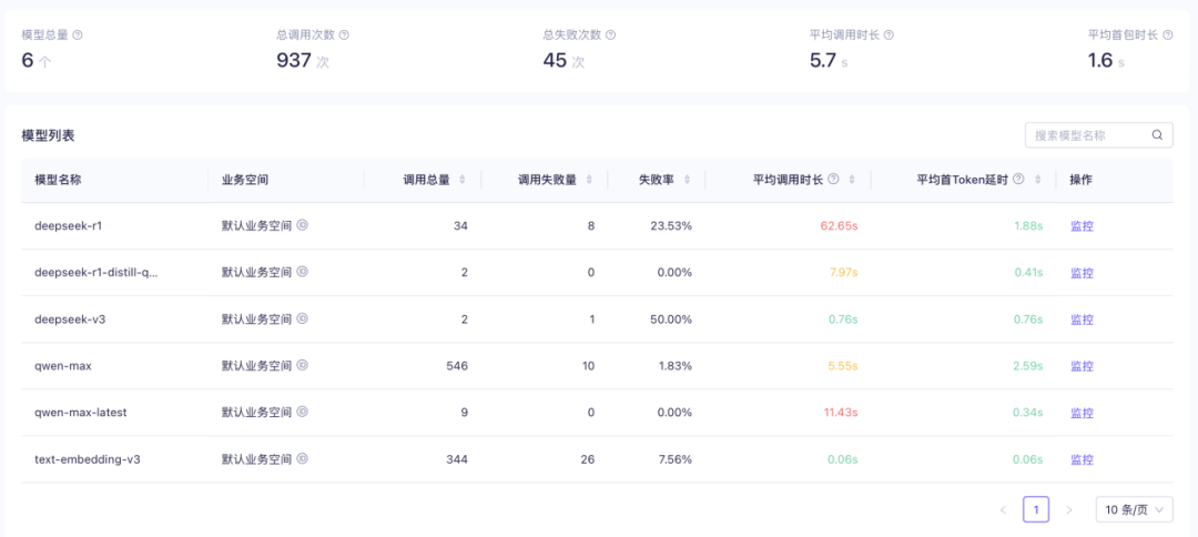 15887352.png 大数据.png